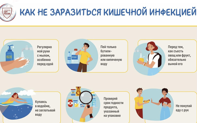 Энтеровирусные инфекции (ЭВИ) Энтеровирусные инфекции (ЭВИ).